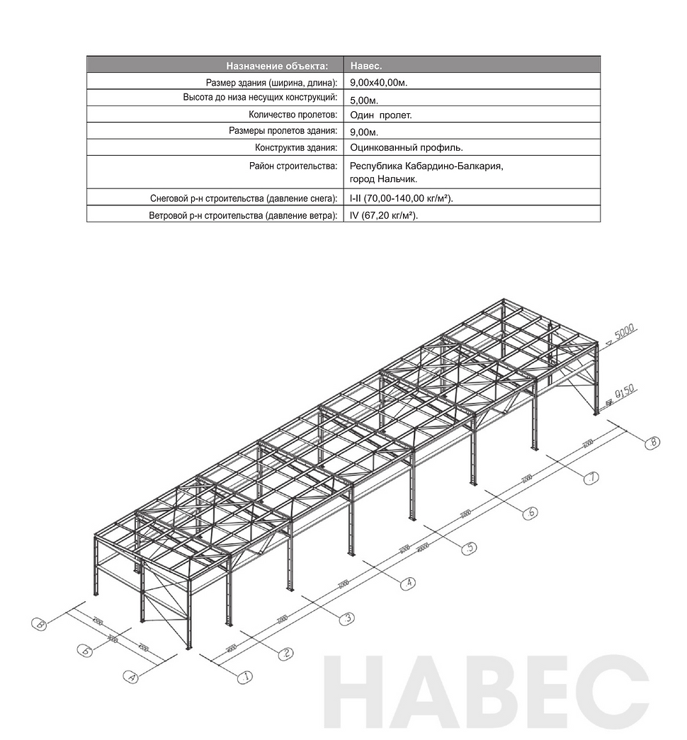Здания и сооружение торгово-складского назначения. Навес 9х40м