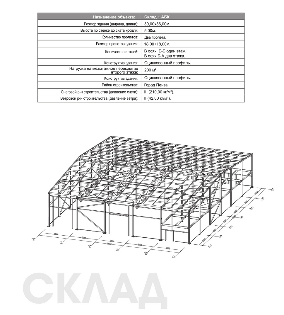 Здания и сооружение торгово-складского назначения. Склад + АБК 30х36м