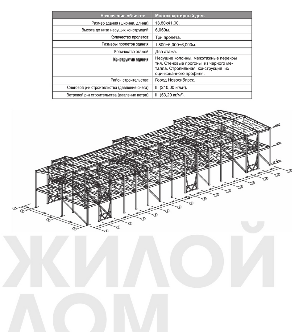 Здания и сооружения, социального назначения.​​ Многоквартирный дом 14х41м