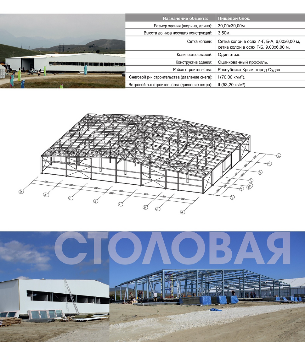 Здания и сооружения, социального назначения.​​ Пищевой блок 30х39м