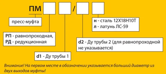 Пресс-муфты равнопроходные и редукционные
