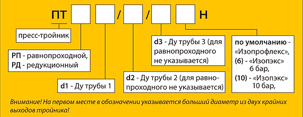 Пресс-тройники равнопроходные и редукционные
