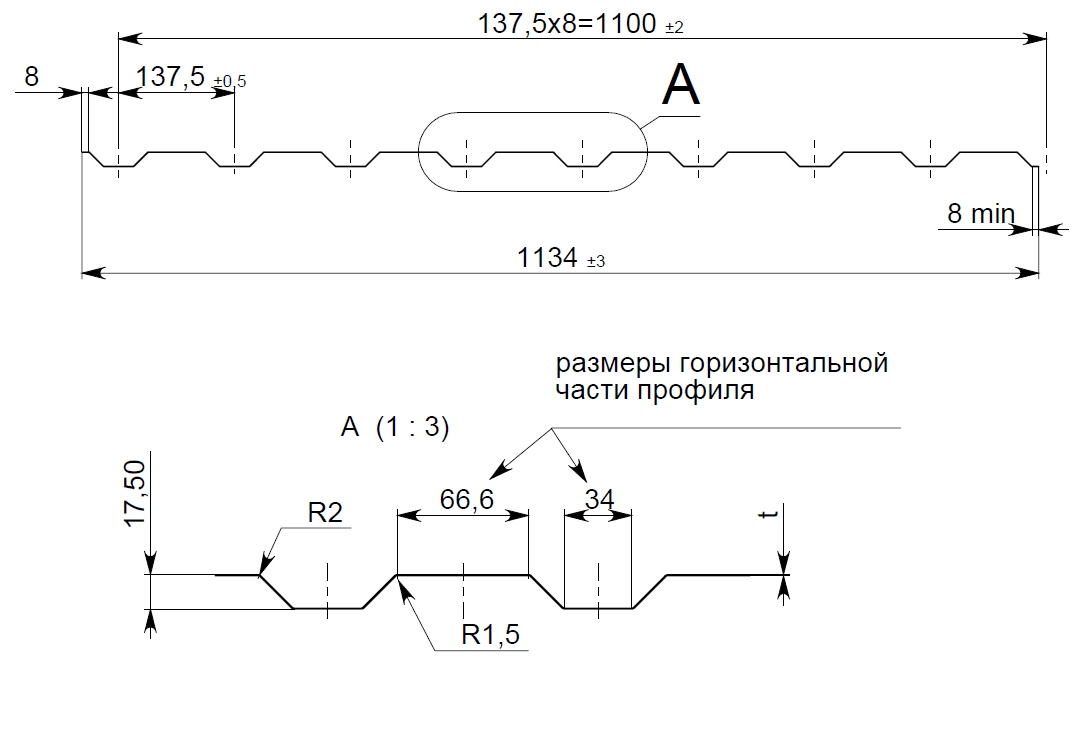 Профнастил МП20 1150/1100 мм